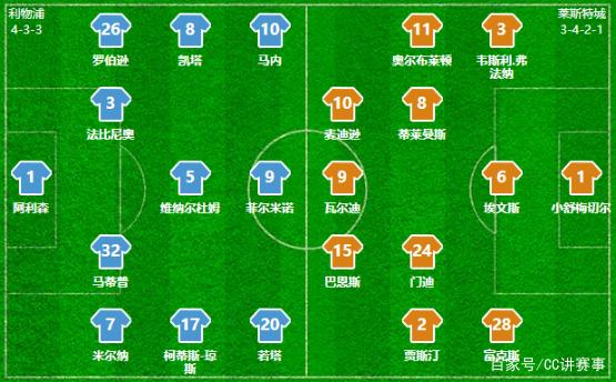 MSI战队排名出炉，BLG排名第二，力压五冠王Faker，第一毫无悬念