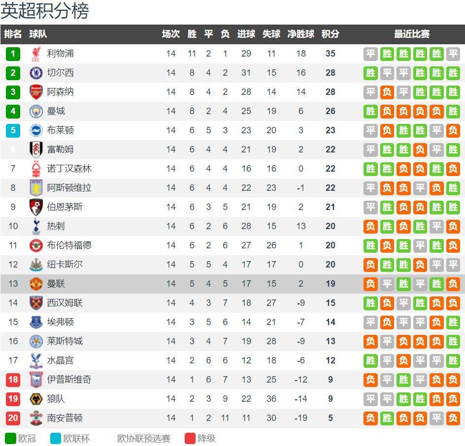 电竞市场年度报告发布
