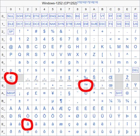 首日流水3亿，腾讯终于露出了那颗最锋利的“獠牙”