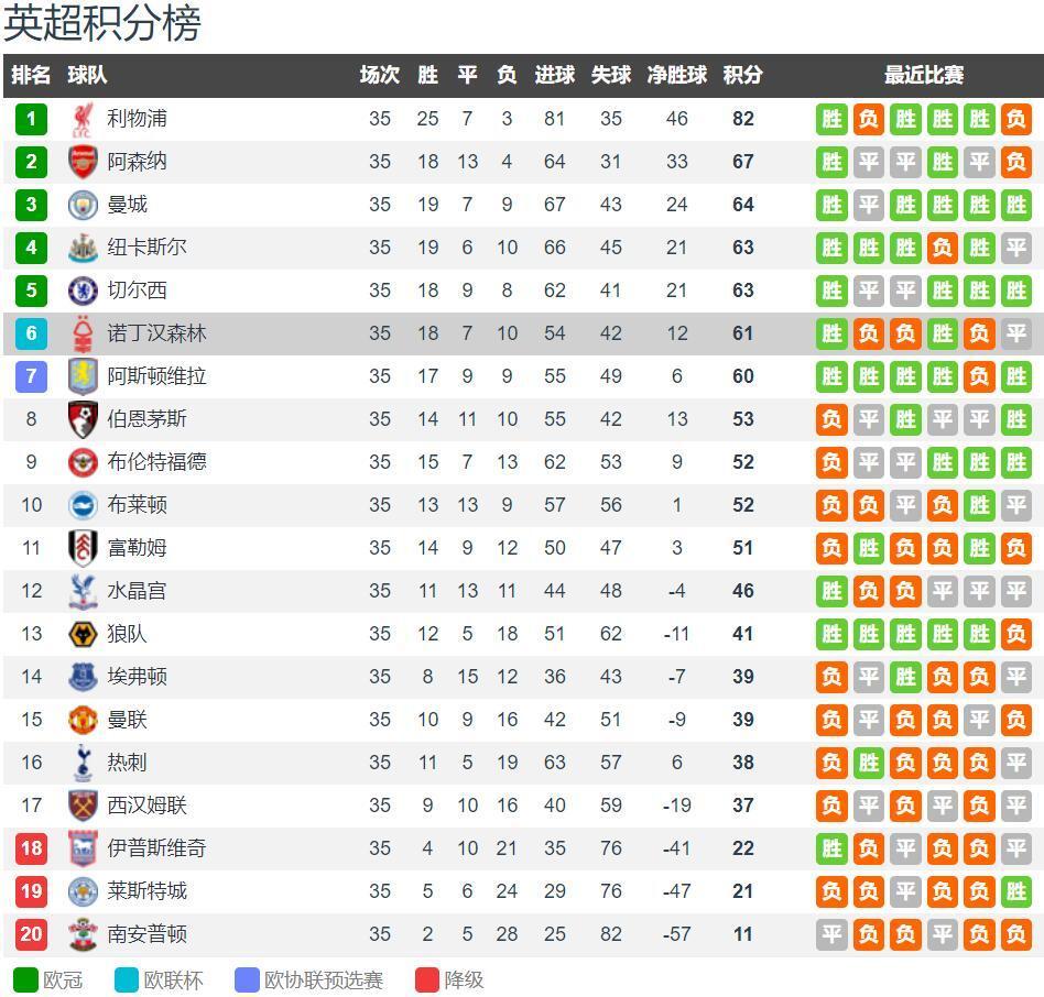 《消逝的光芒2》支持RTX光线追踪 特效真实效果逼真