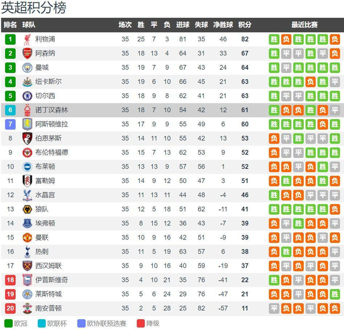 天龙：5万分白板恶人谷9000元出了！永久御风行、九尾纯外观号？