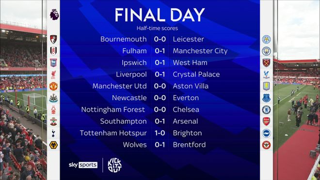 英超：切尔西主场爆冷不敌诺里奇